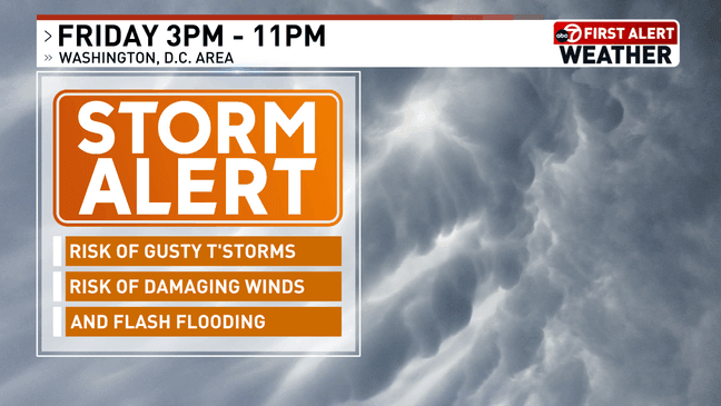 Storm Alert - Friday