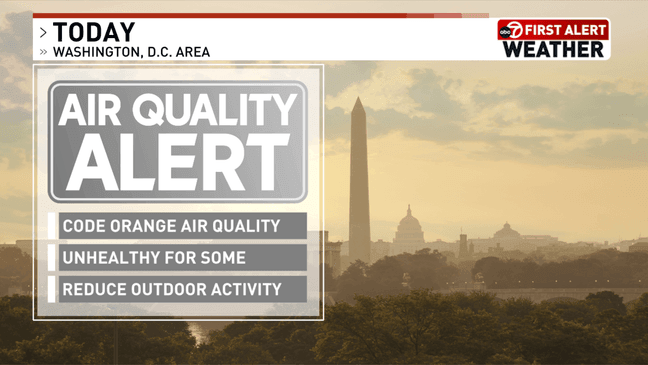 Air Quality Alert Thursday (7News)